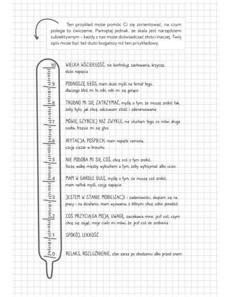 Zeszyt rozwojowy o złości