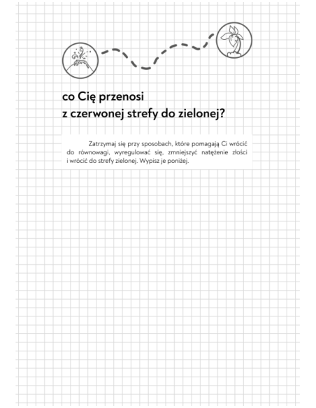 Zeszyt rozwojowy o złości