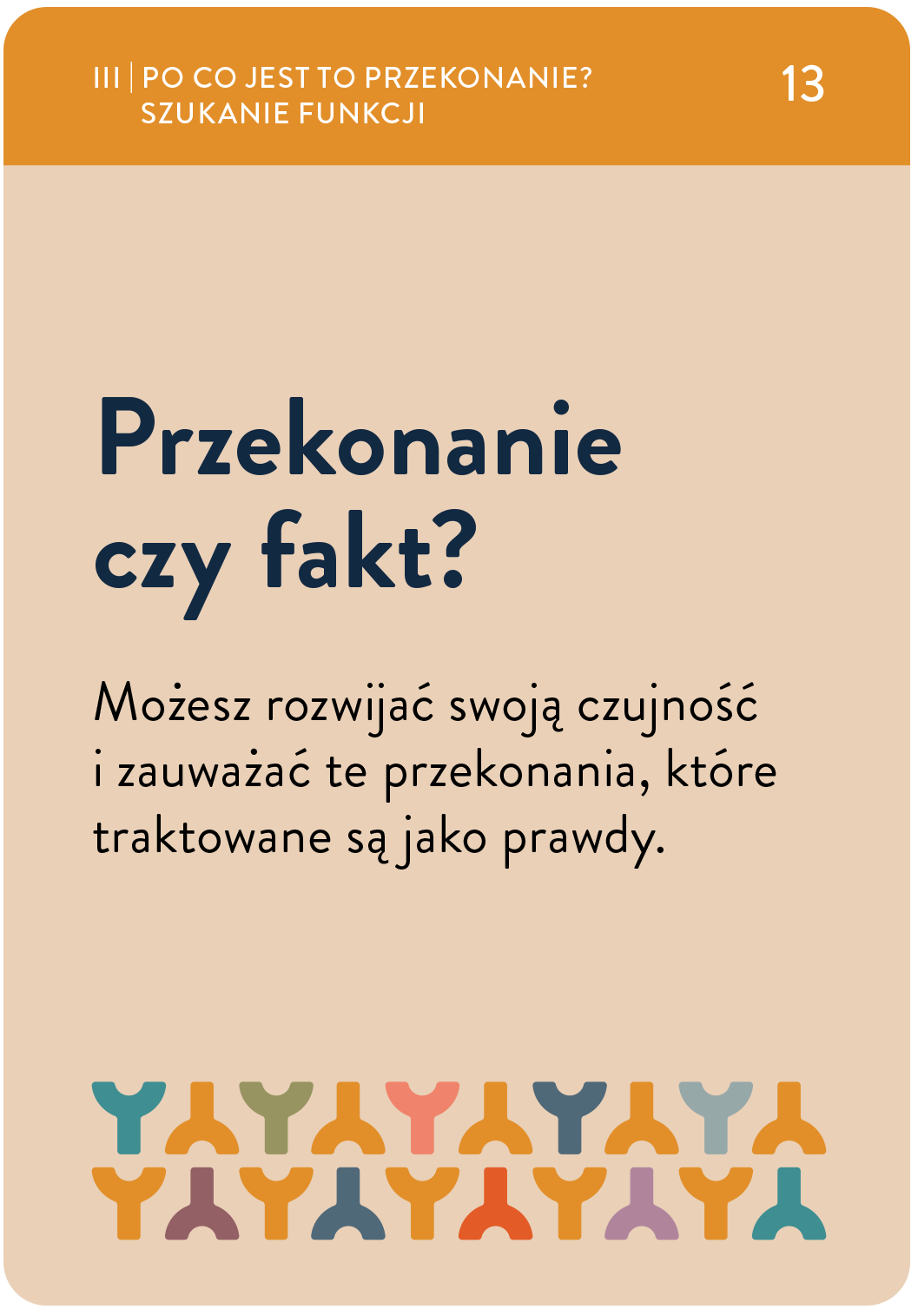 Przekonanie czy fakt?